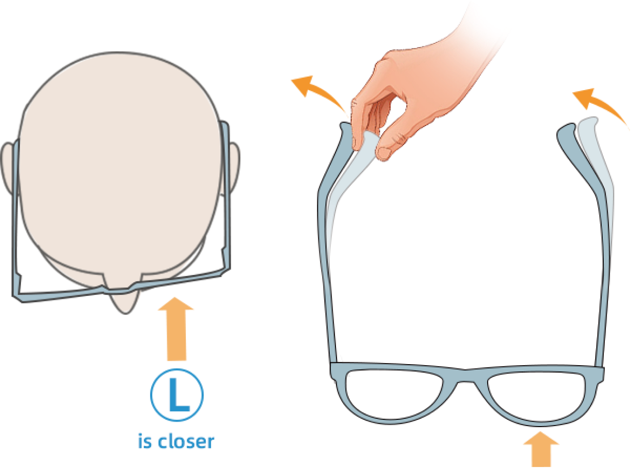 Eyeglass adjustment online