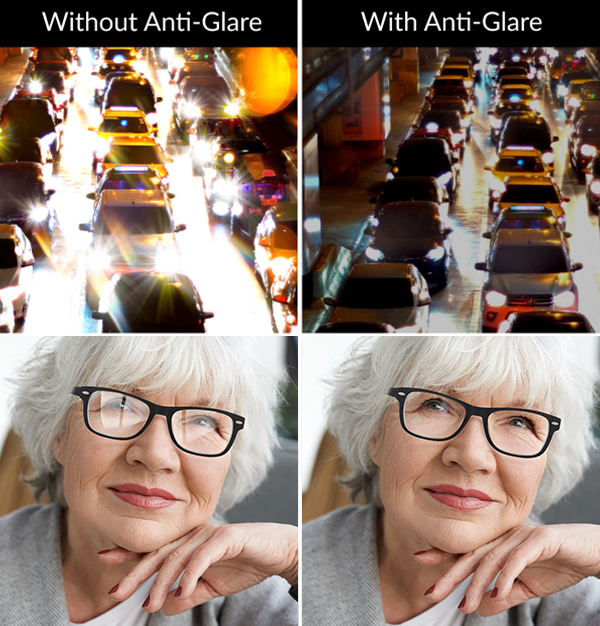 Without Anti-Glare