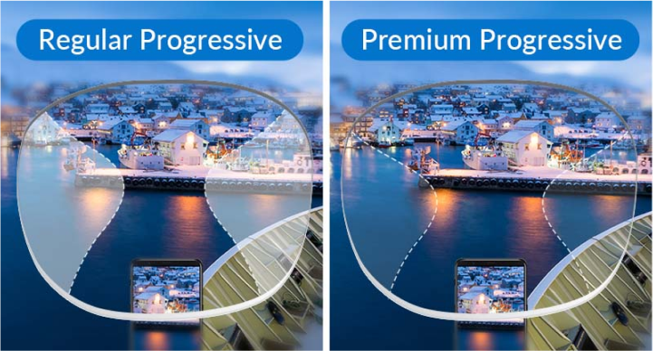 premium progressive galsses