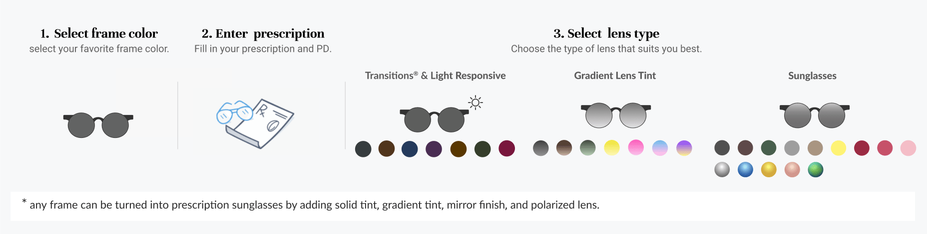 How to Order Sunglasses